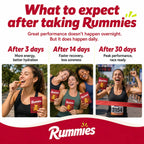 Rummies Honey Cranberry Blaze
