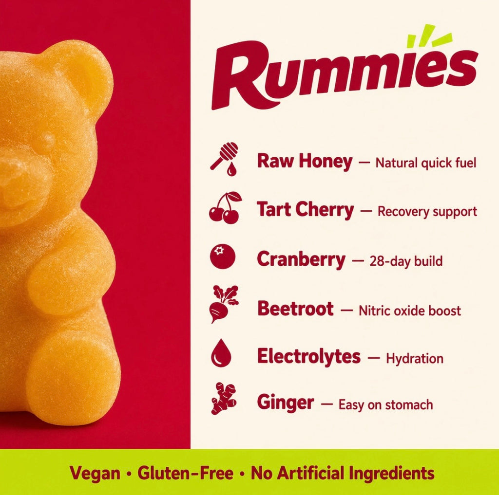 Rummies Honey Cranberry Blaze